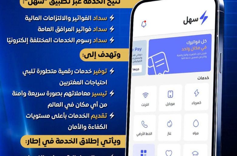 مصر تتيح سداد الالتزامات المالية إلكترونيا للمصريين بالخارج عبر تطبيق «سهل»