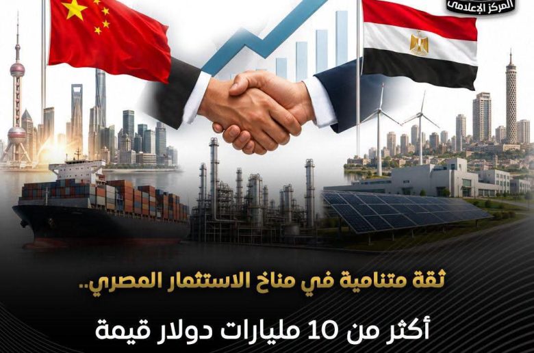 مجلس الوزراء: الاستثمارات الصينية في مصر تتجاوز 10 مليارات جنيه